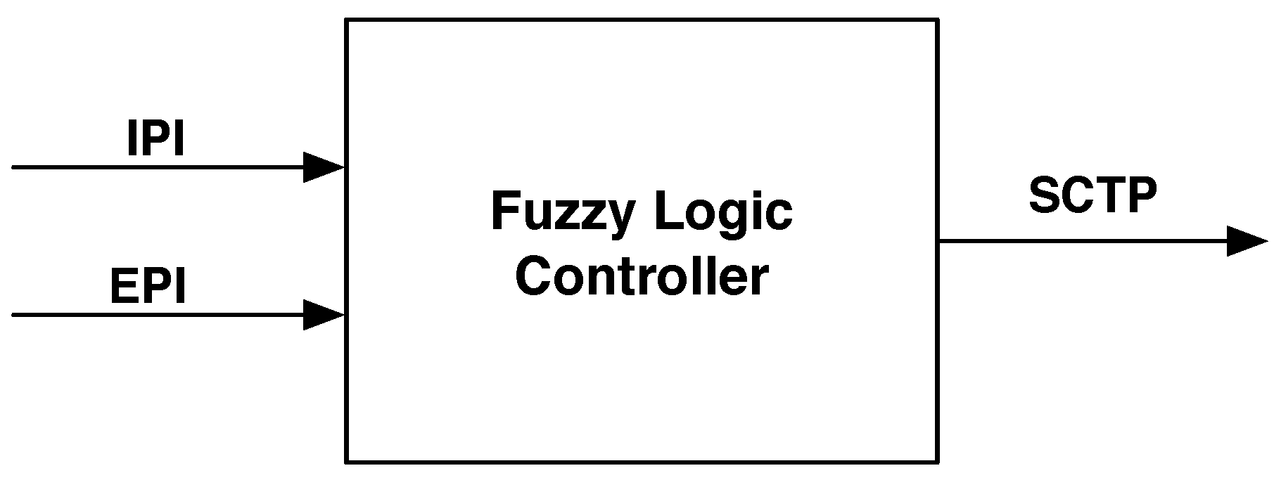 Sensors 17 00093 g002