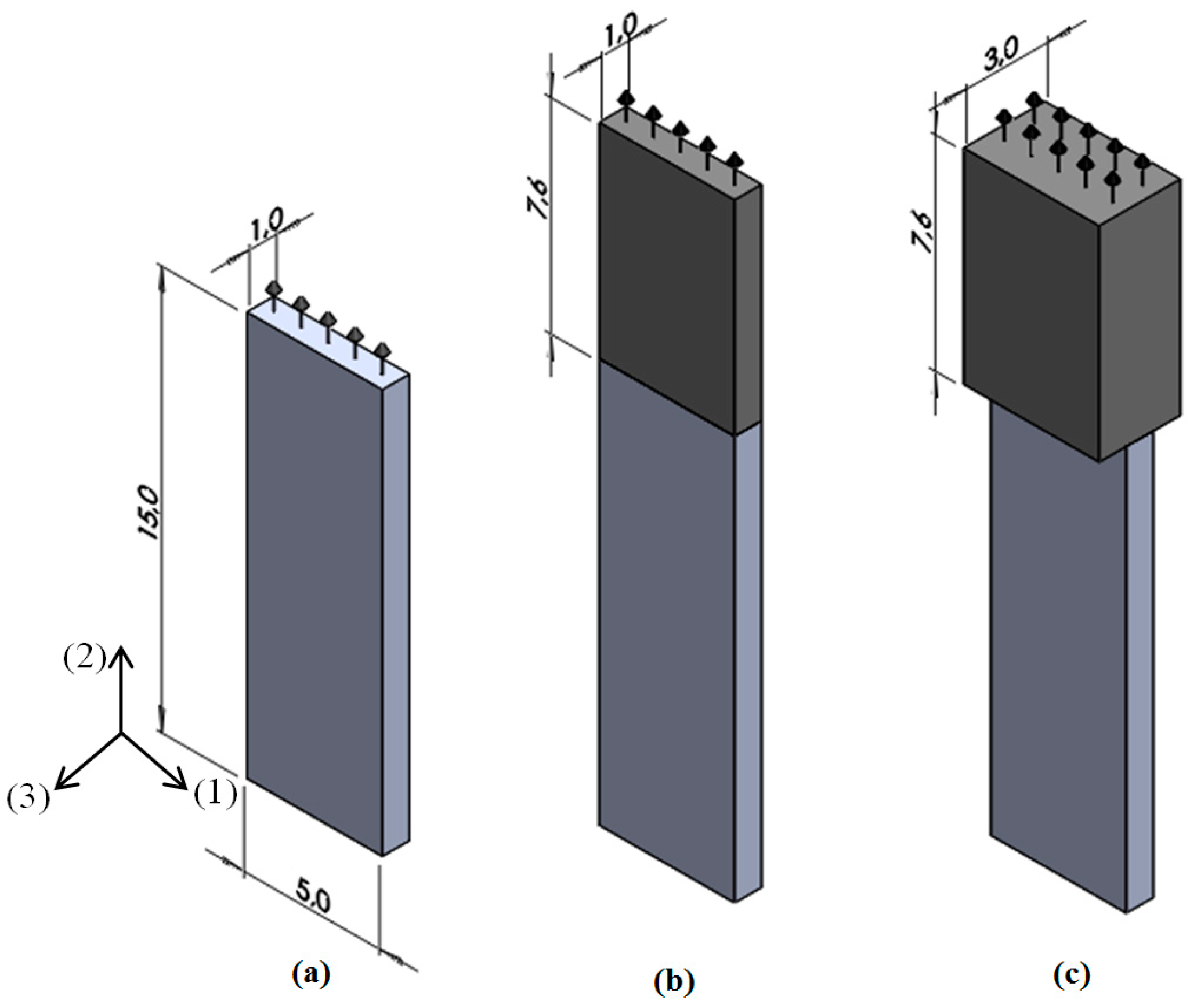 Sensors 17 00095 g004