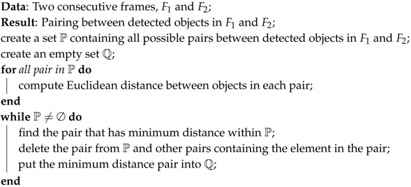 Sensors 17 00096 i002