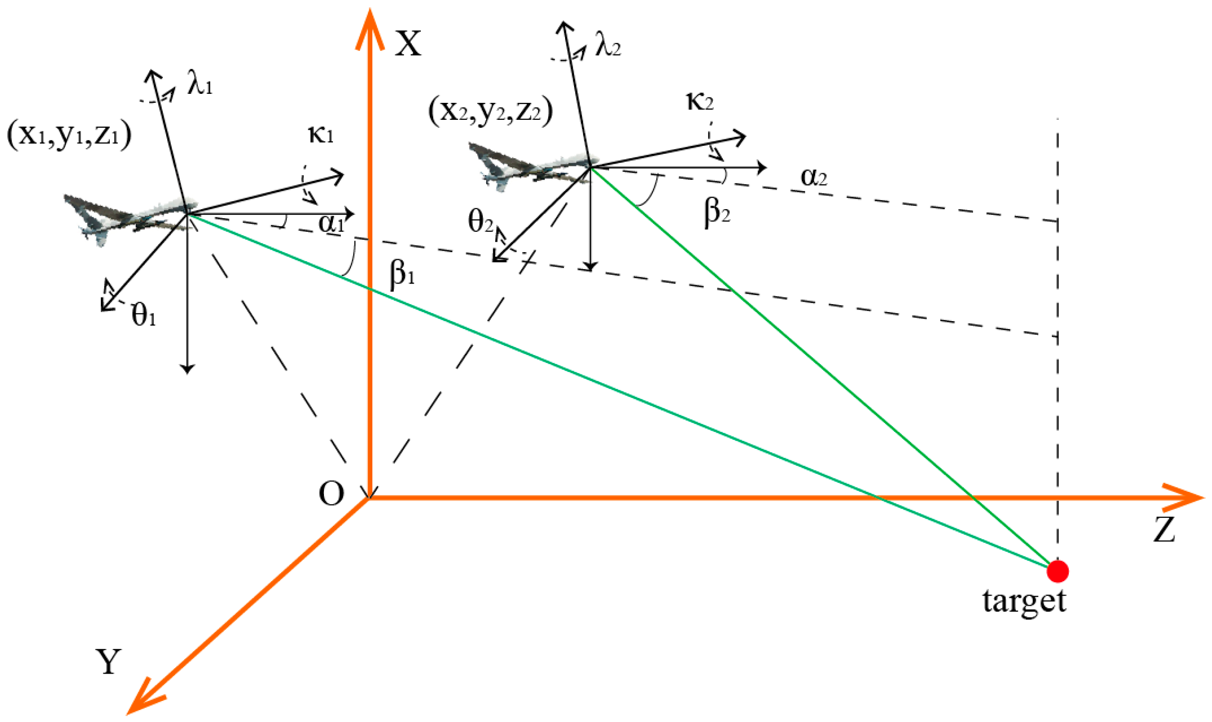 Sensors 17 00098 g003