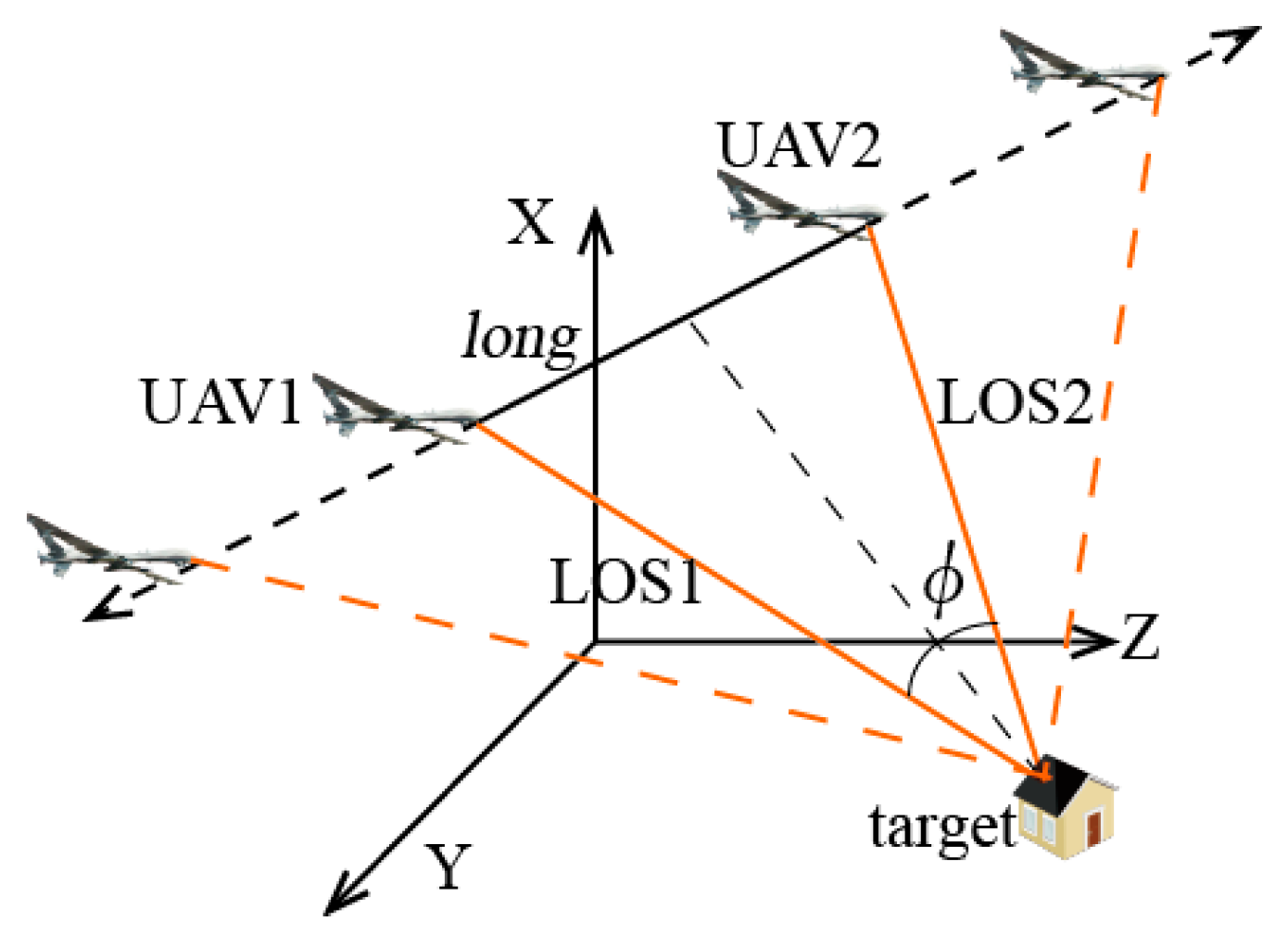 Sensors 17 00098 g007