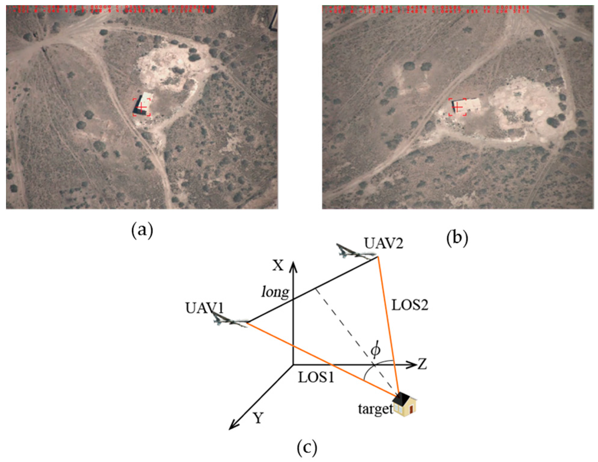Sensors 17 00098 g013