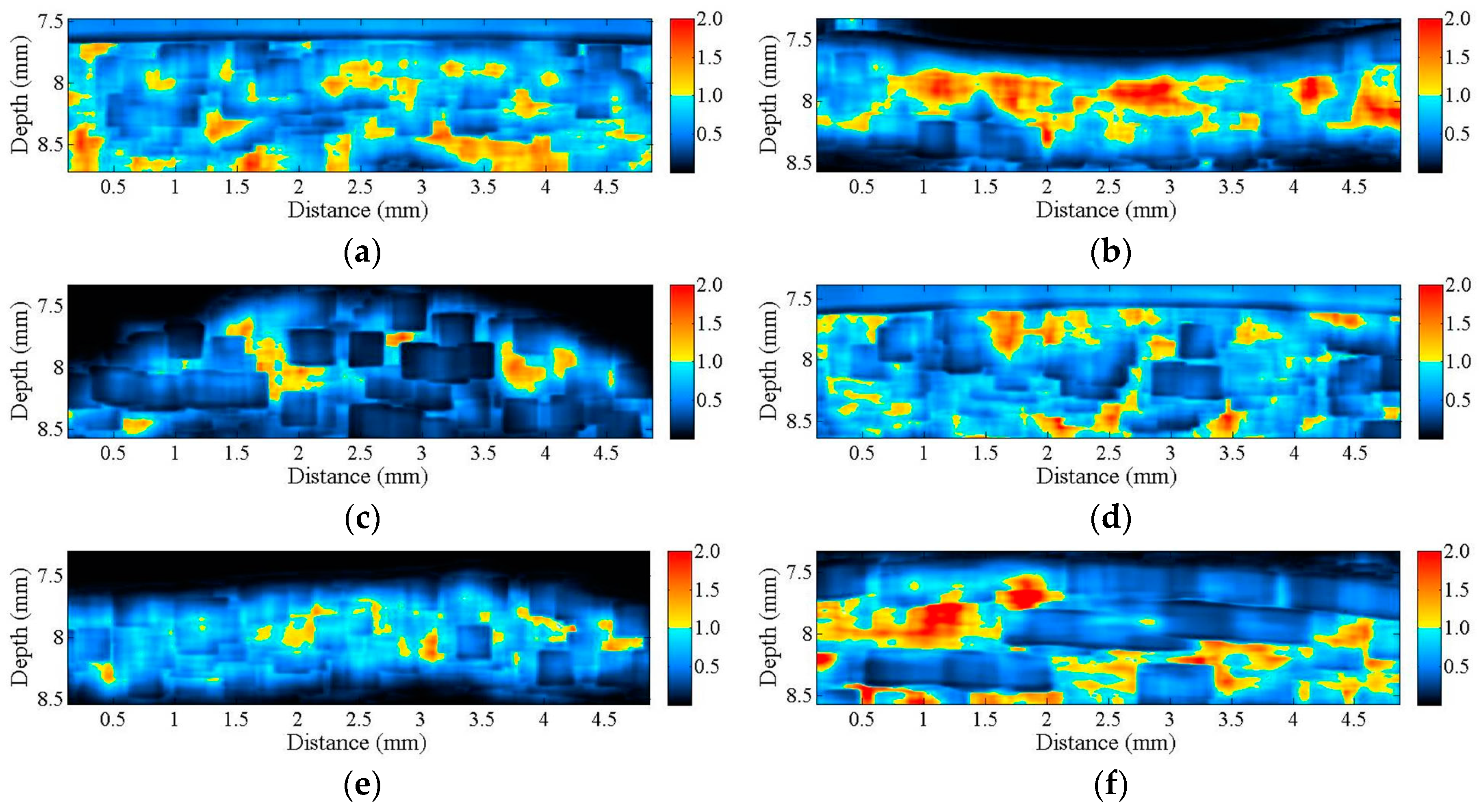 Sensors 17 00107 g006