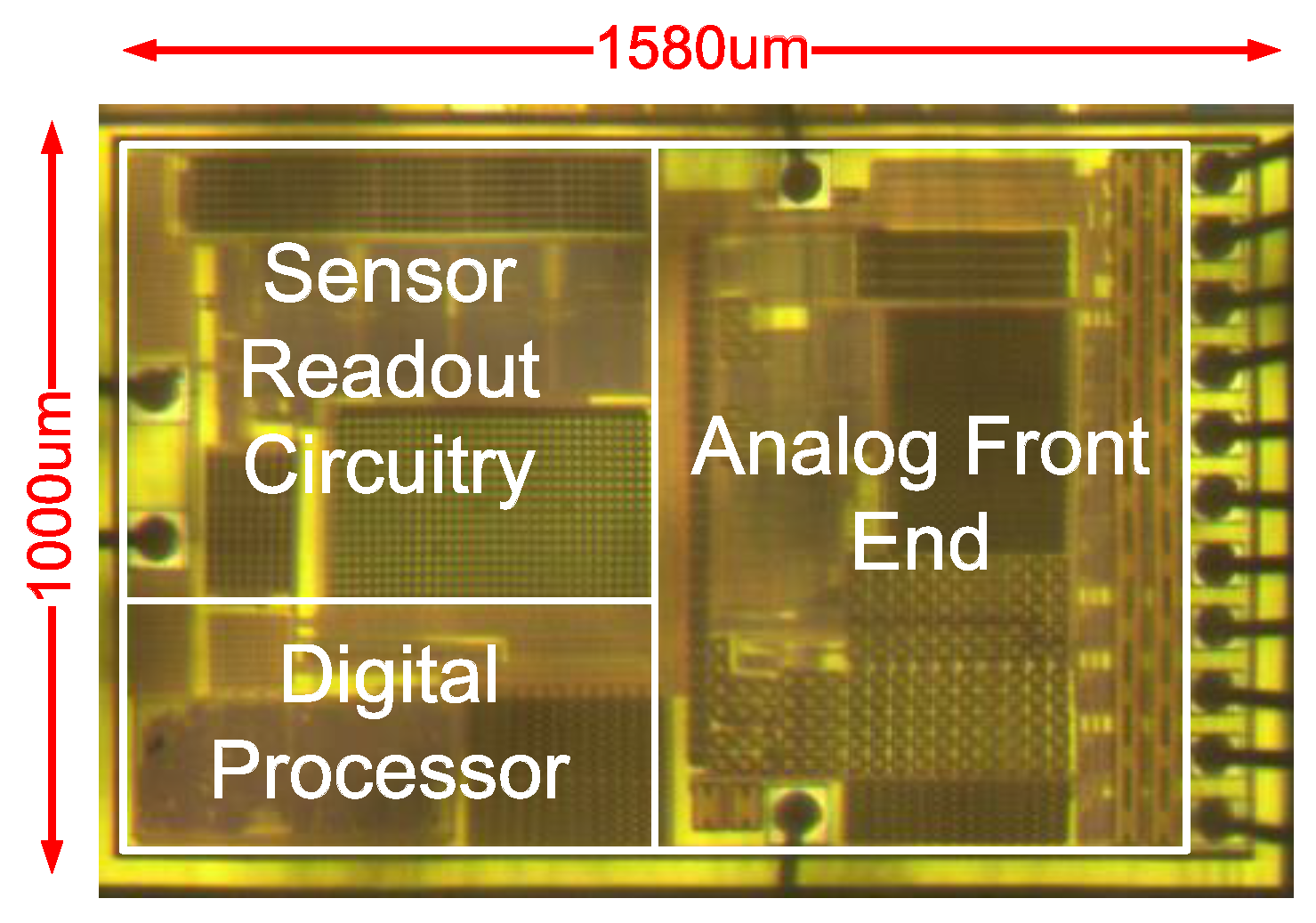 Sensors 17 00108 g008
