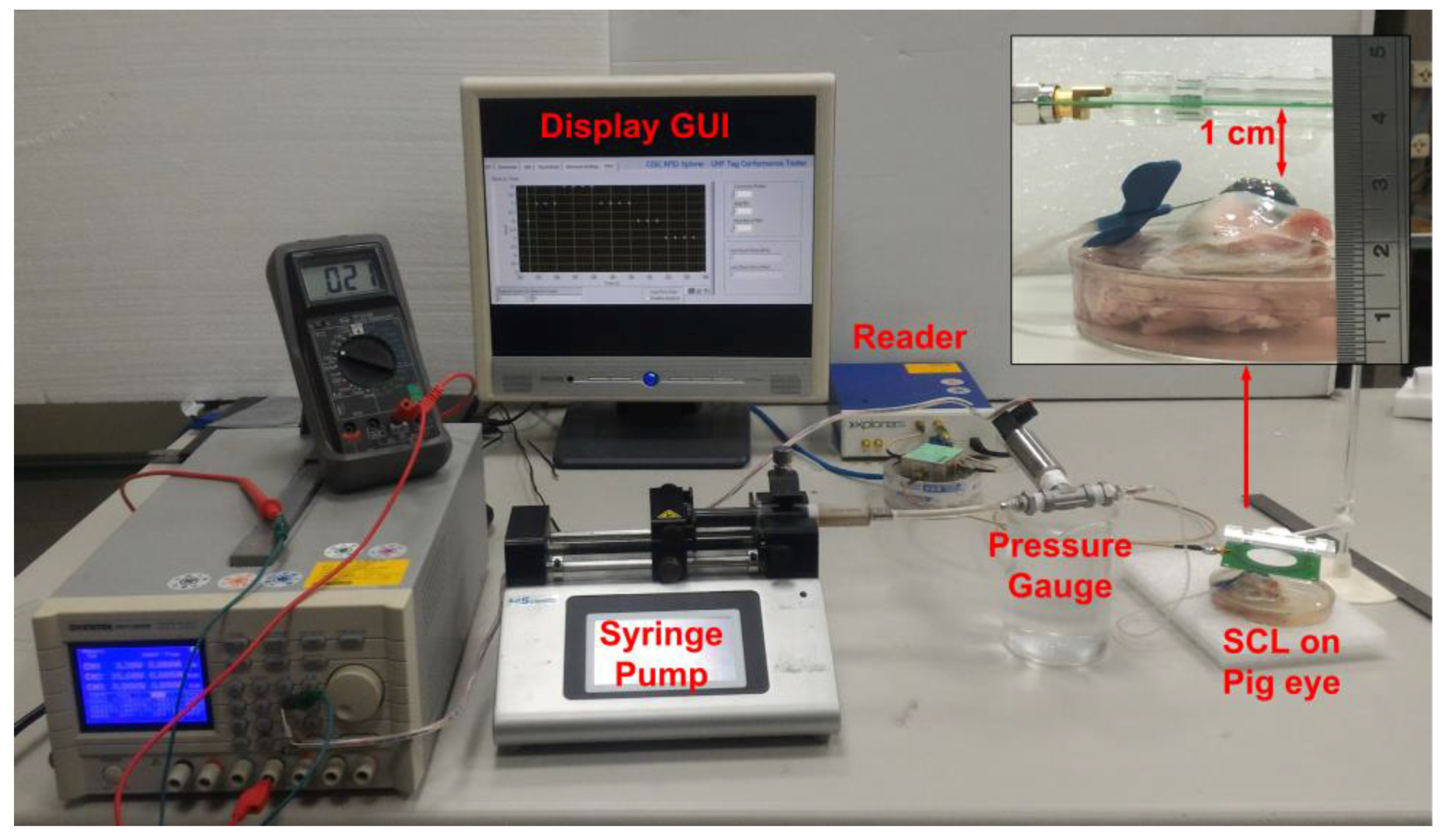Sensors 17 00108 g010