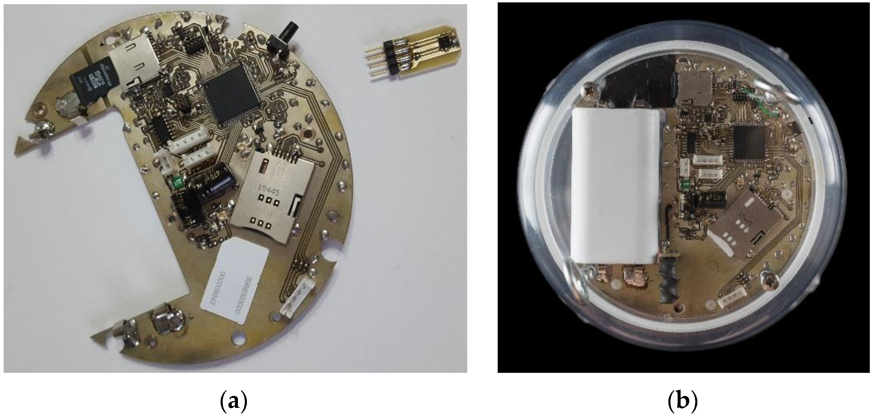 Sensors 17 00110 g004