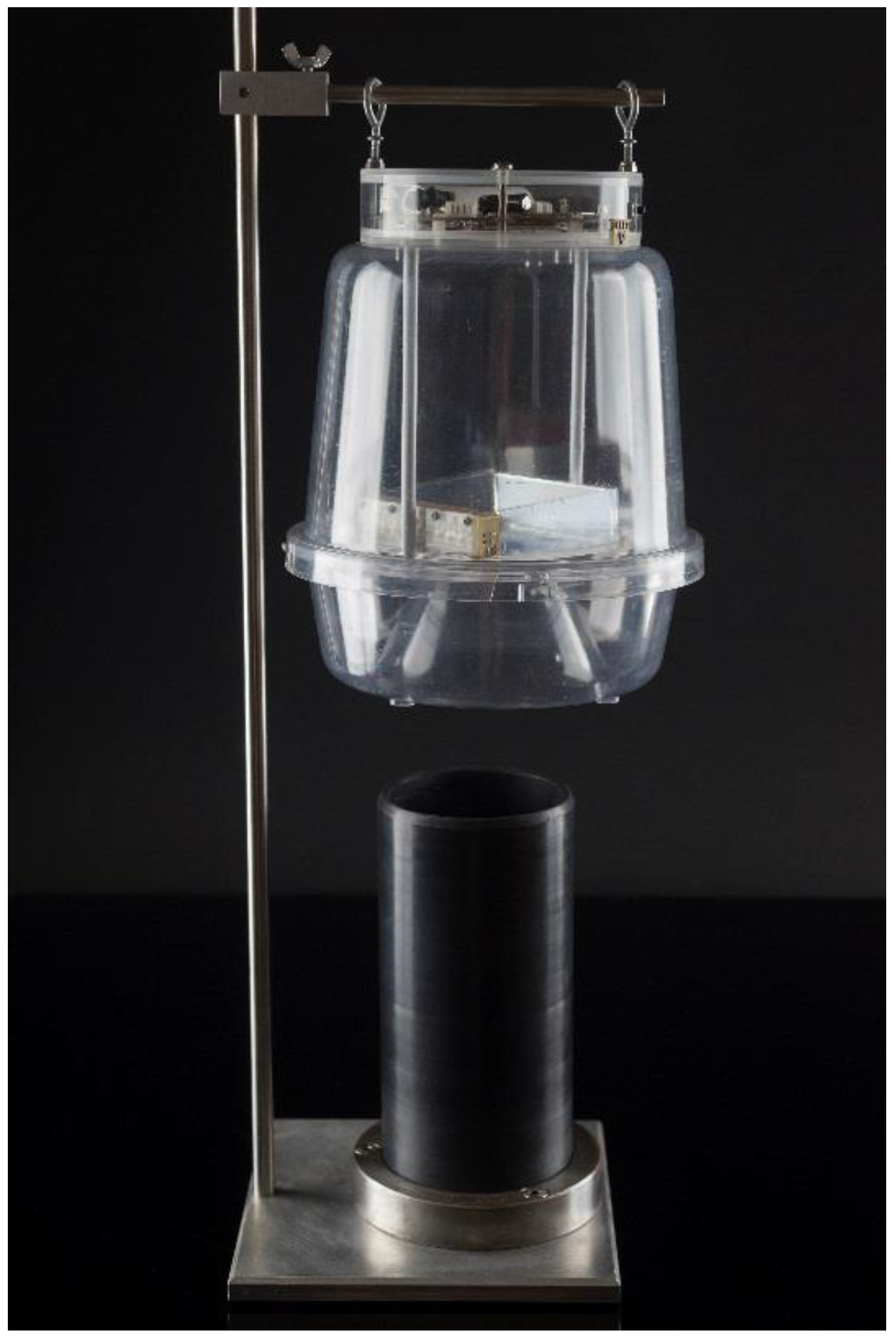 Sensors 17 00110 g007
