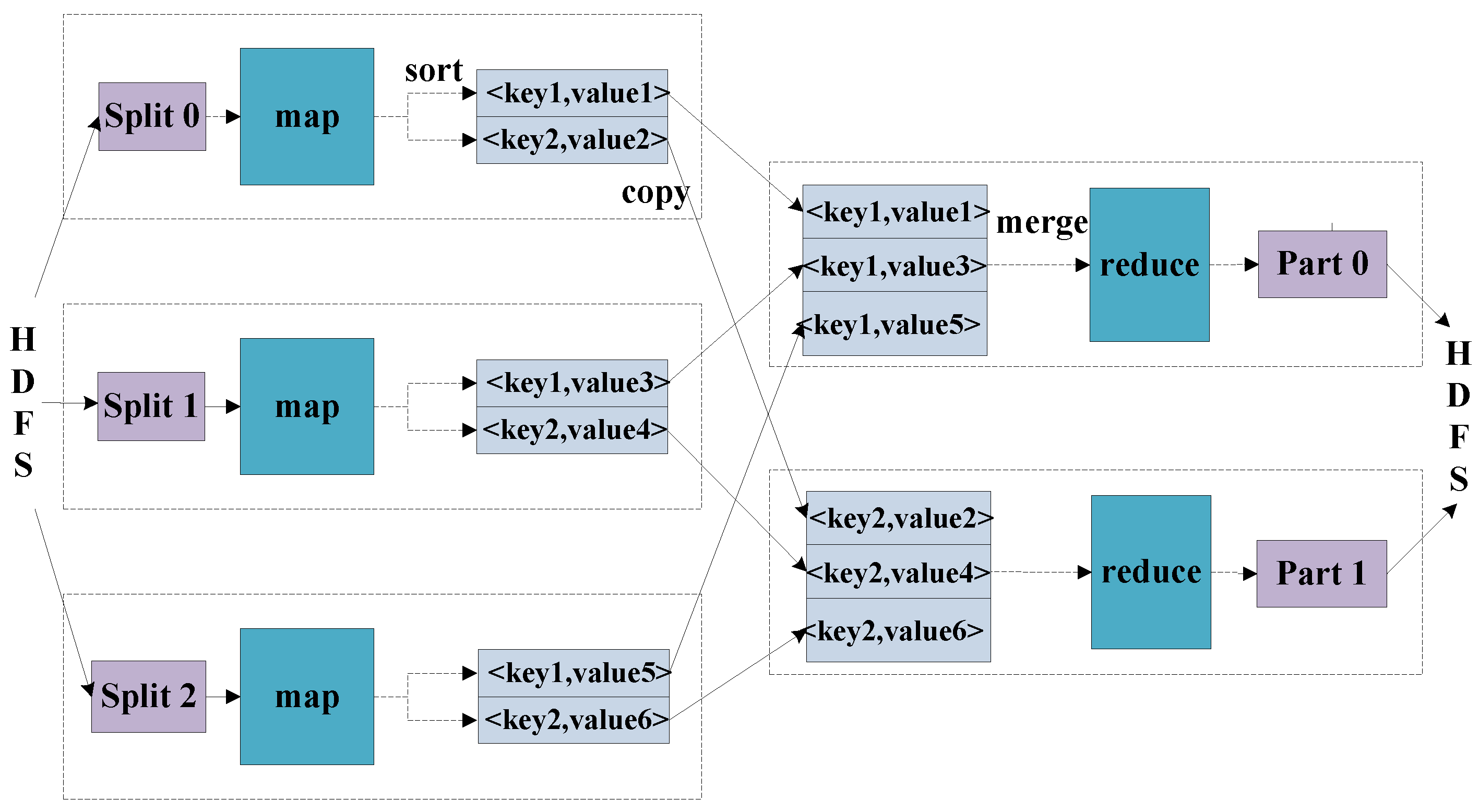 Sensors 17 00113 g002