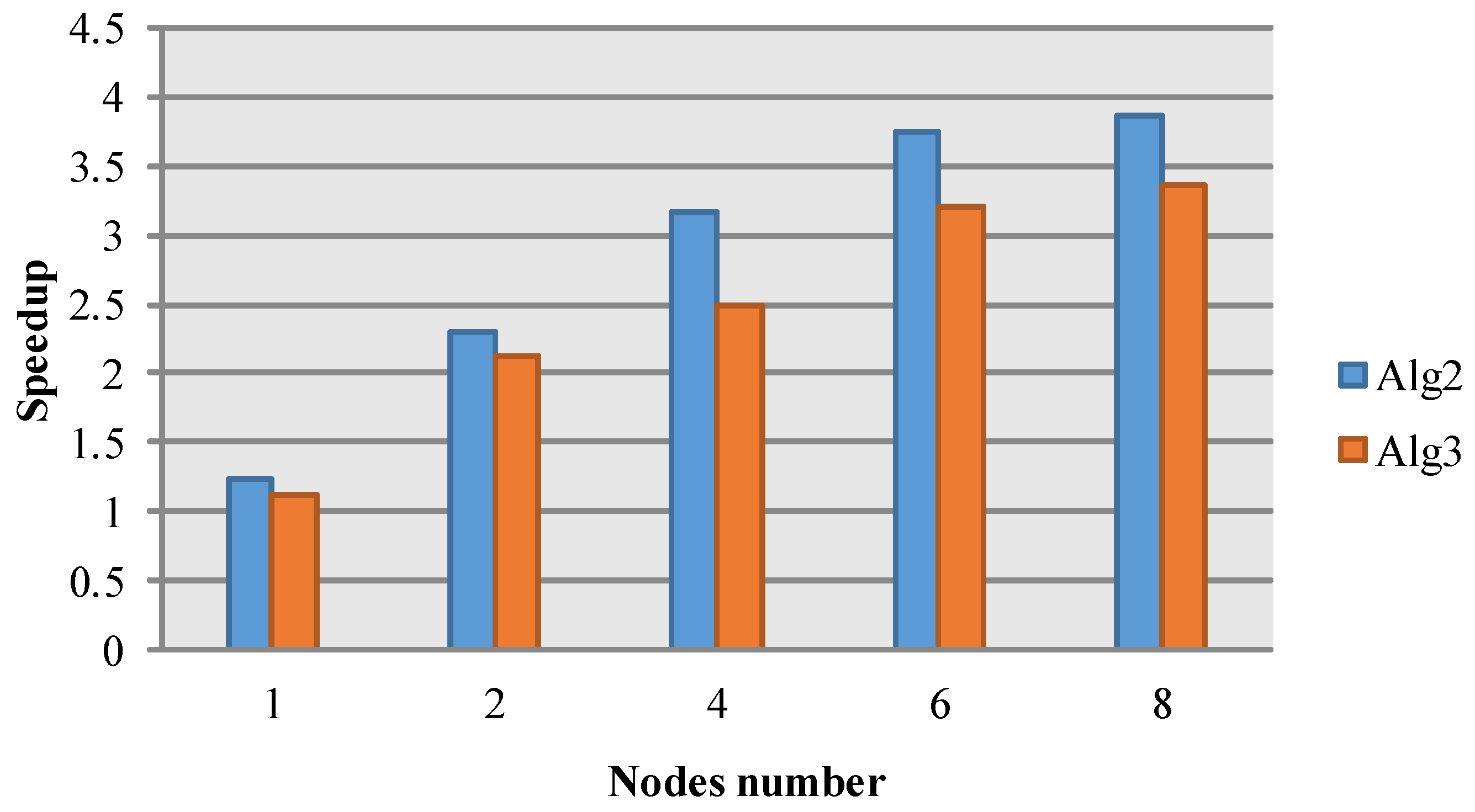 Sensors 17 00113 g007