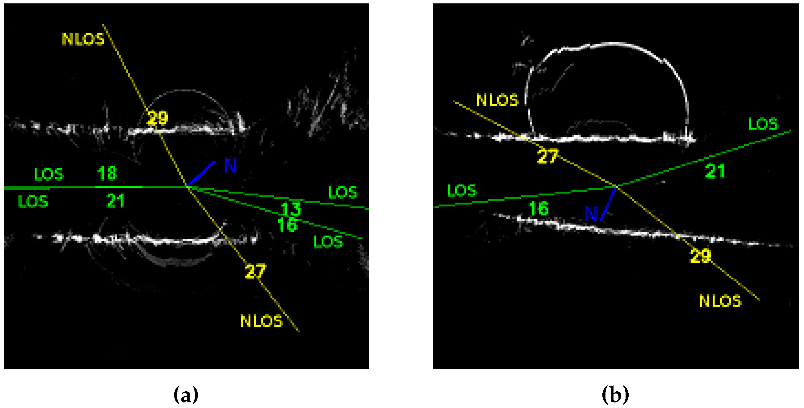 Sensors 17 00119 g013