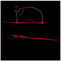 Sensors 17 00119 i004