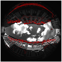 Sensors 17 00119 i005