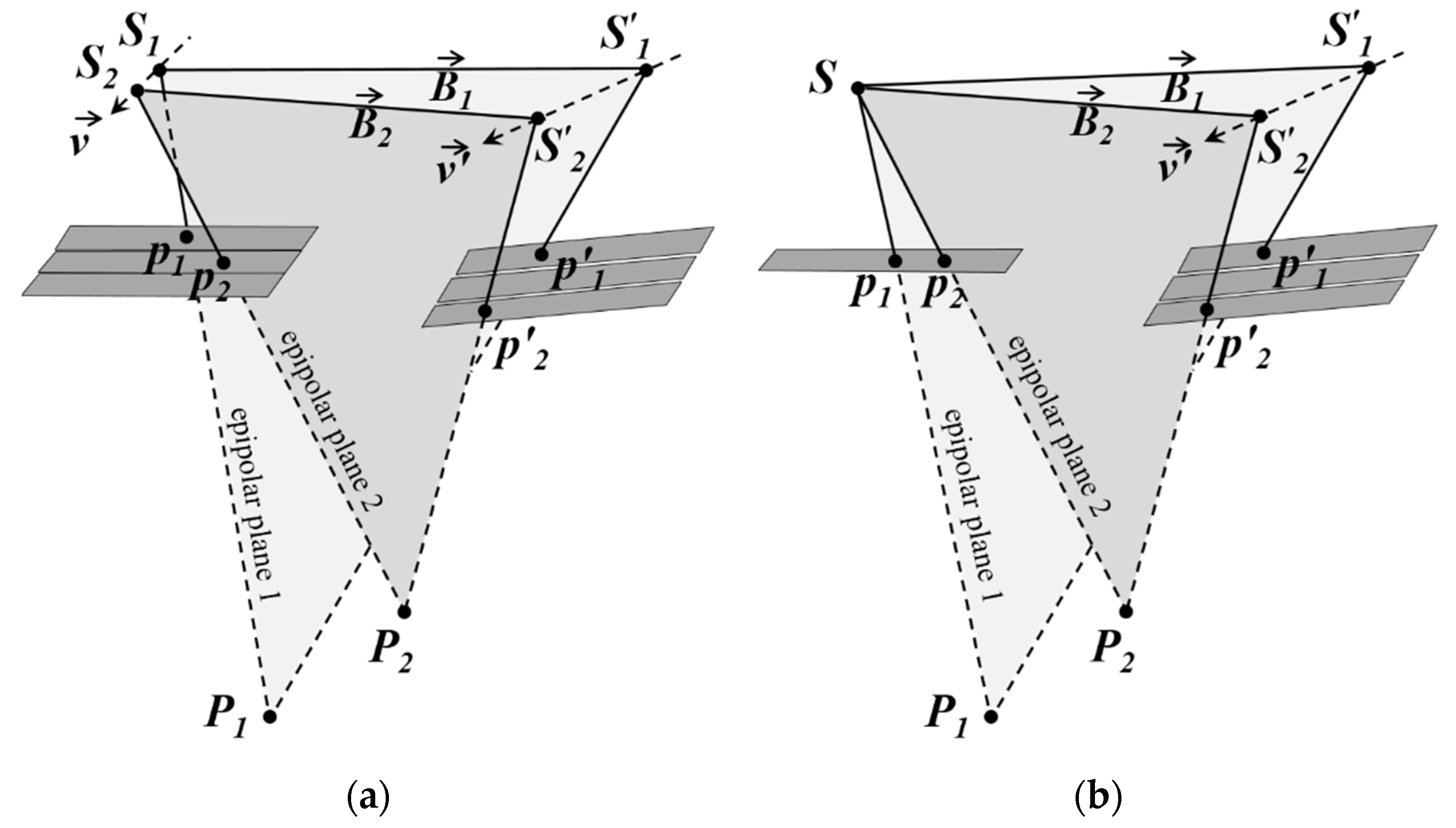 Sensors 17 00129 g003