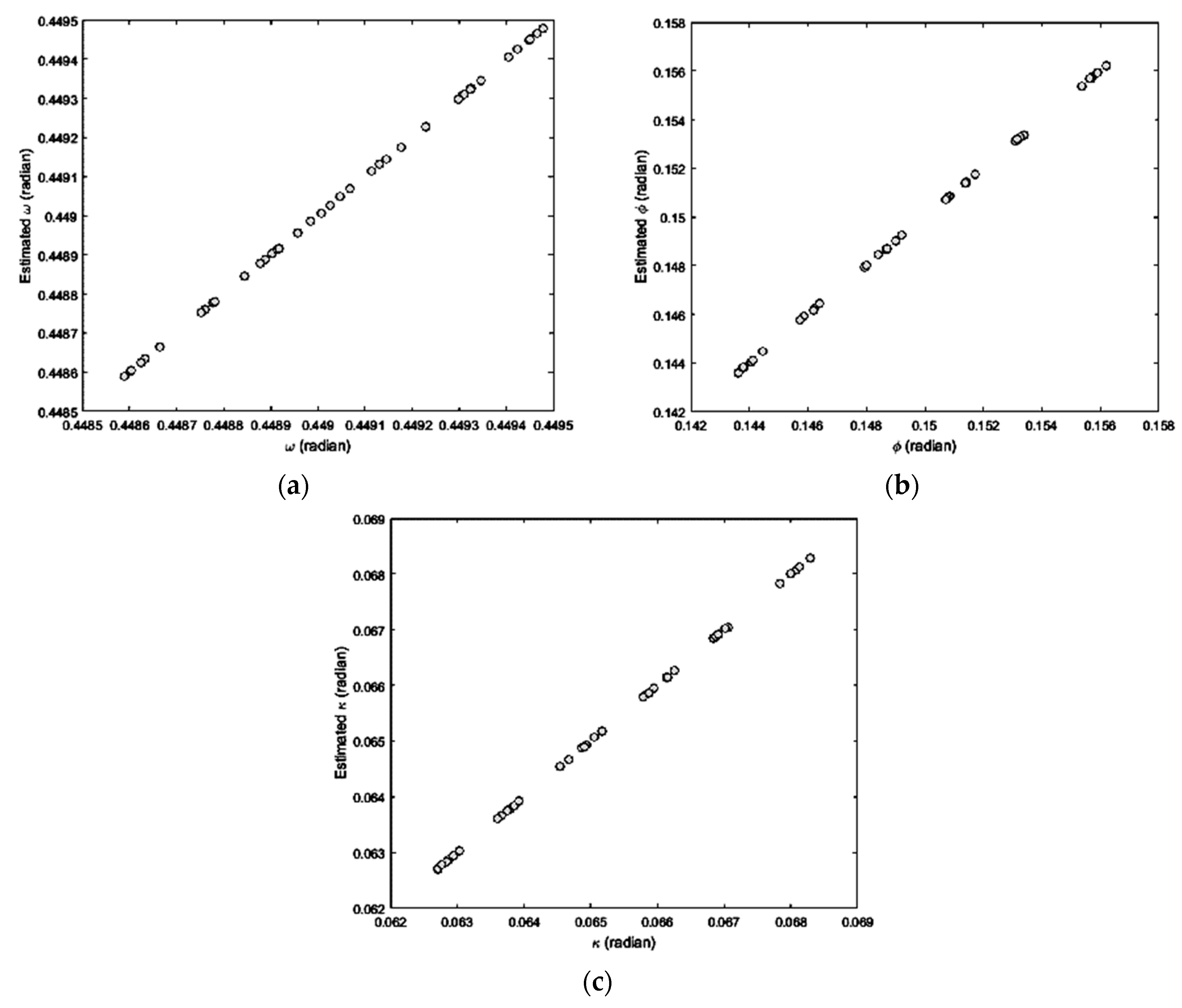 Sensors 17 00129 g005