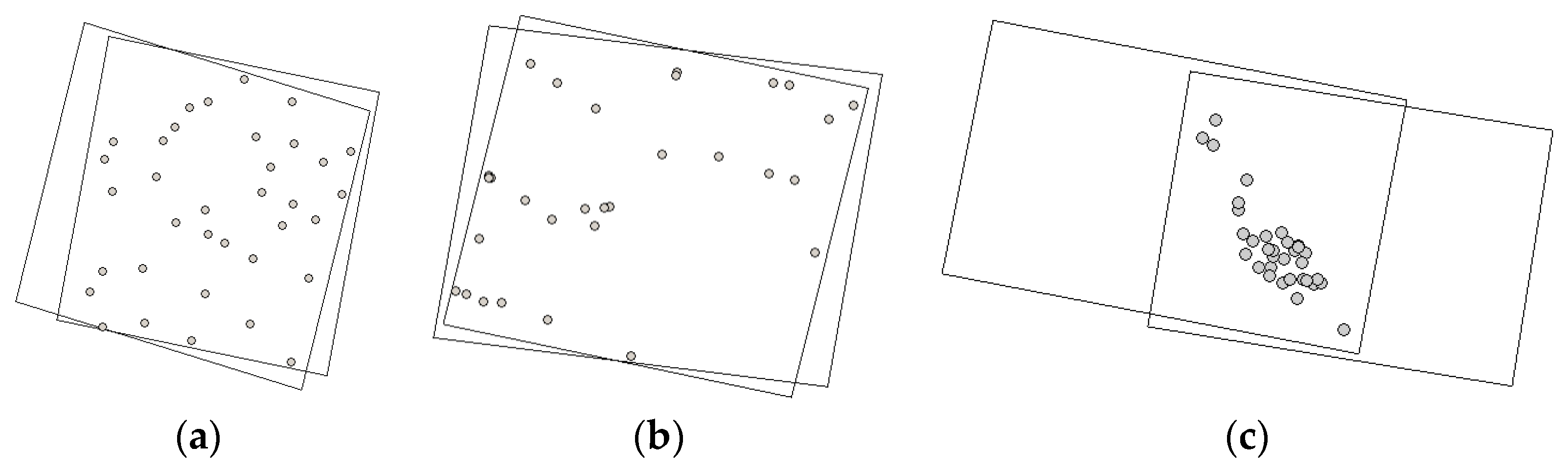 Sensors 17 00129 g006