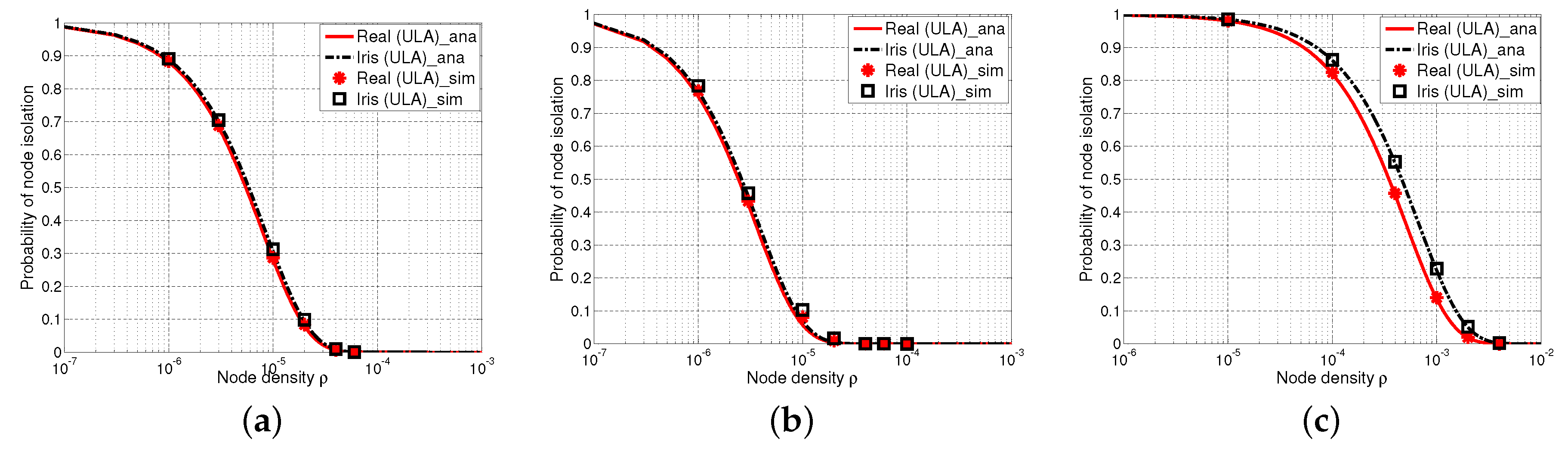 Sensors 17 00134 g009