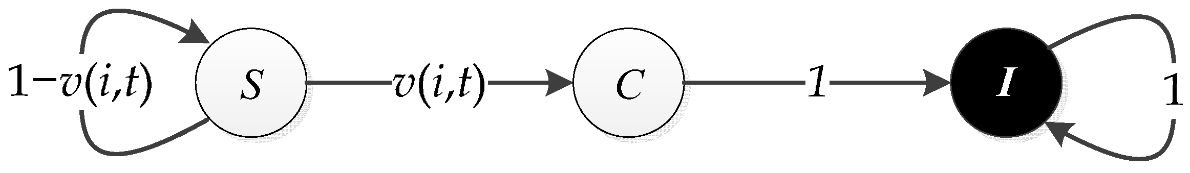 Sensors 17 00139 g002