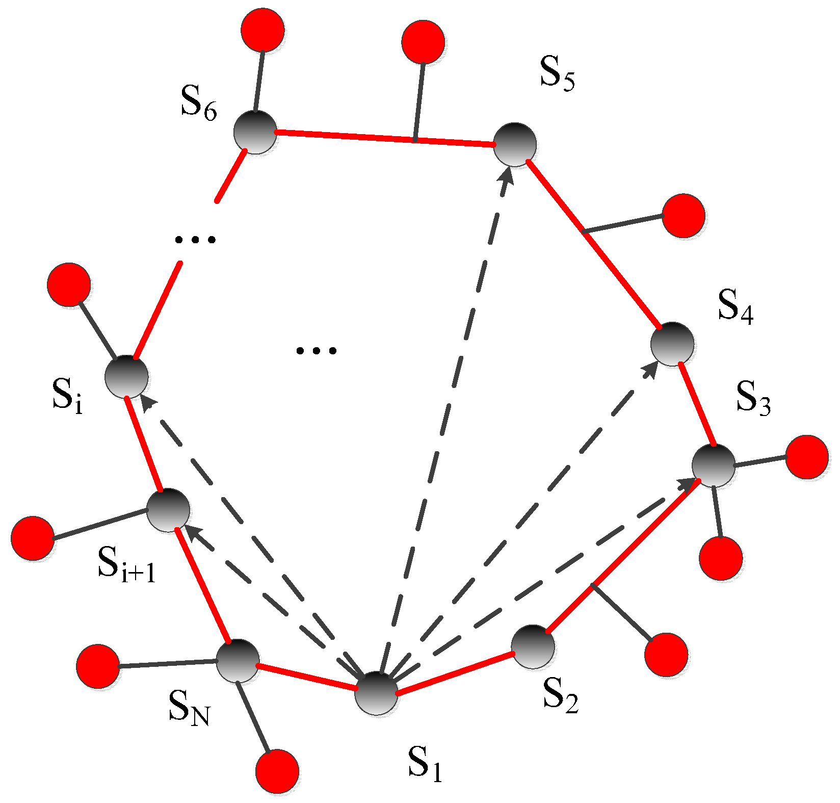 Sensors 17 00139 g005