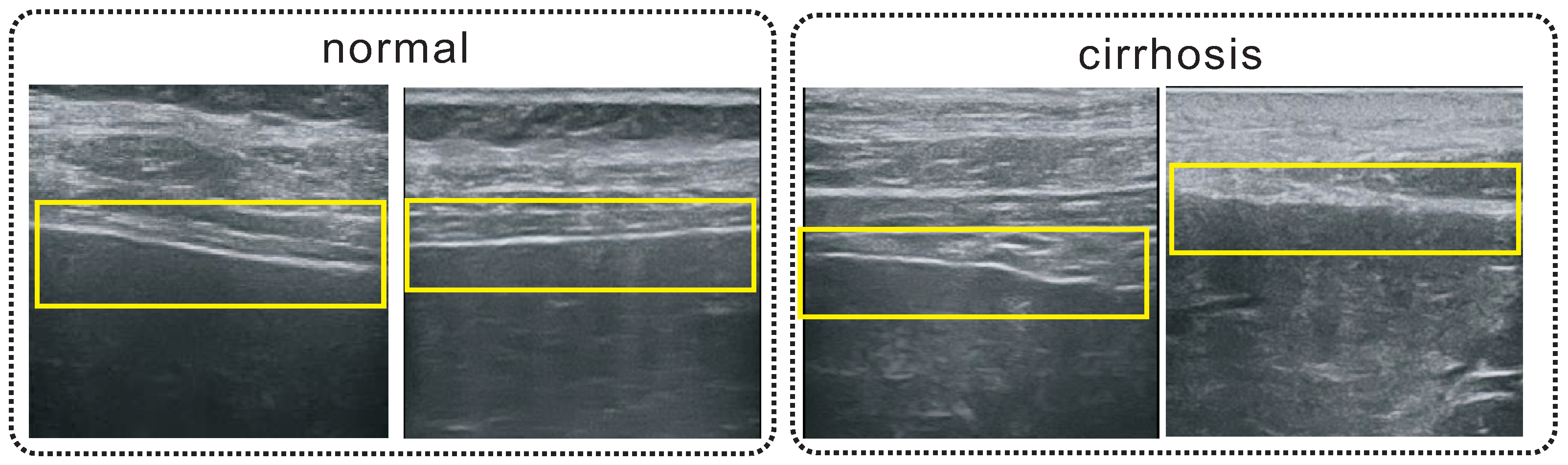 Sensors 17 00149 g001