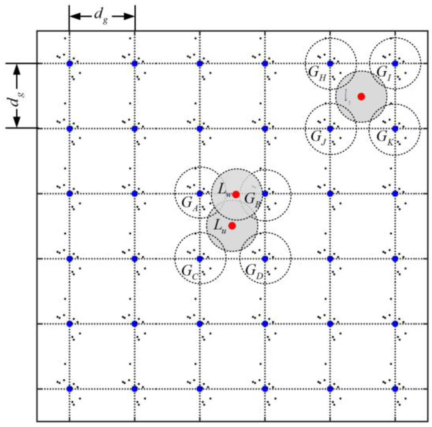 Sensors 17 00160 g001
