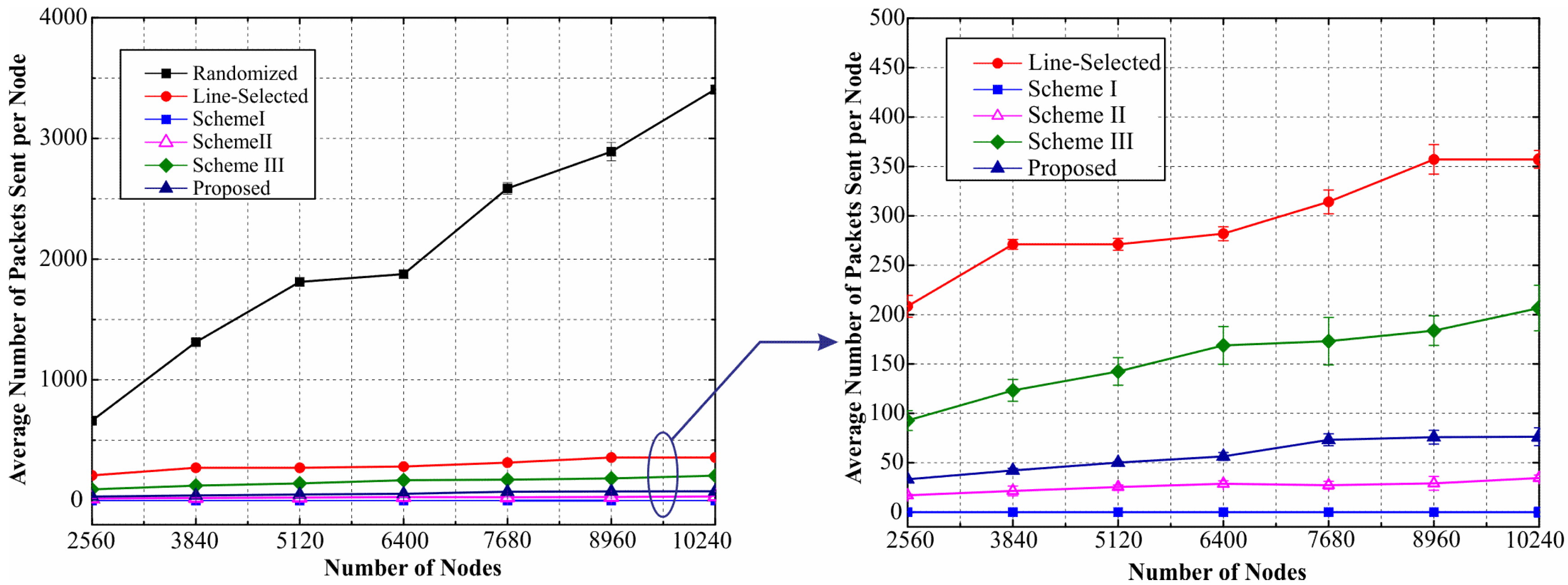 Sensors 17 00160 g013