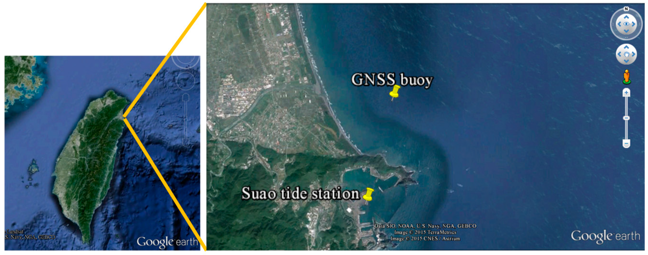 Sensors 17 00172 g005