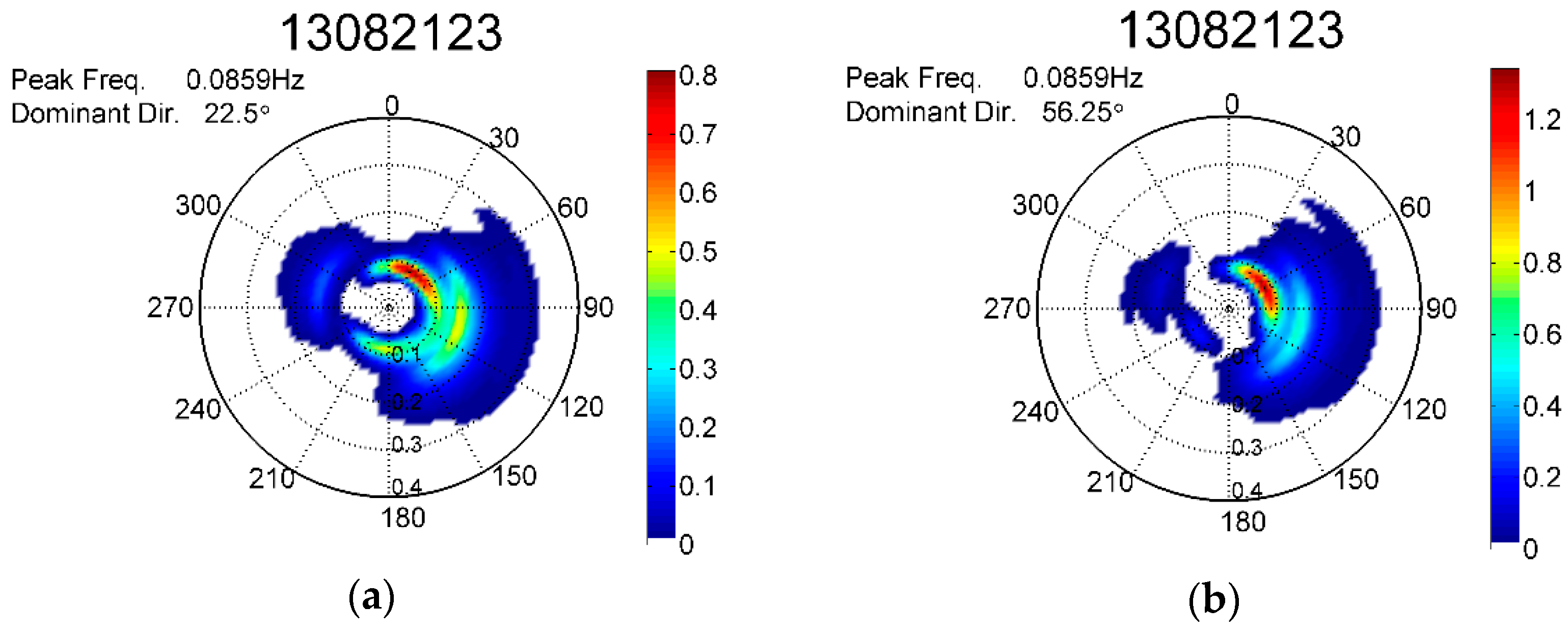 Sensors 17 00172 g013