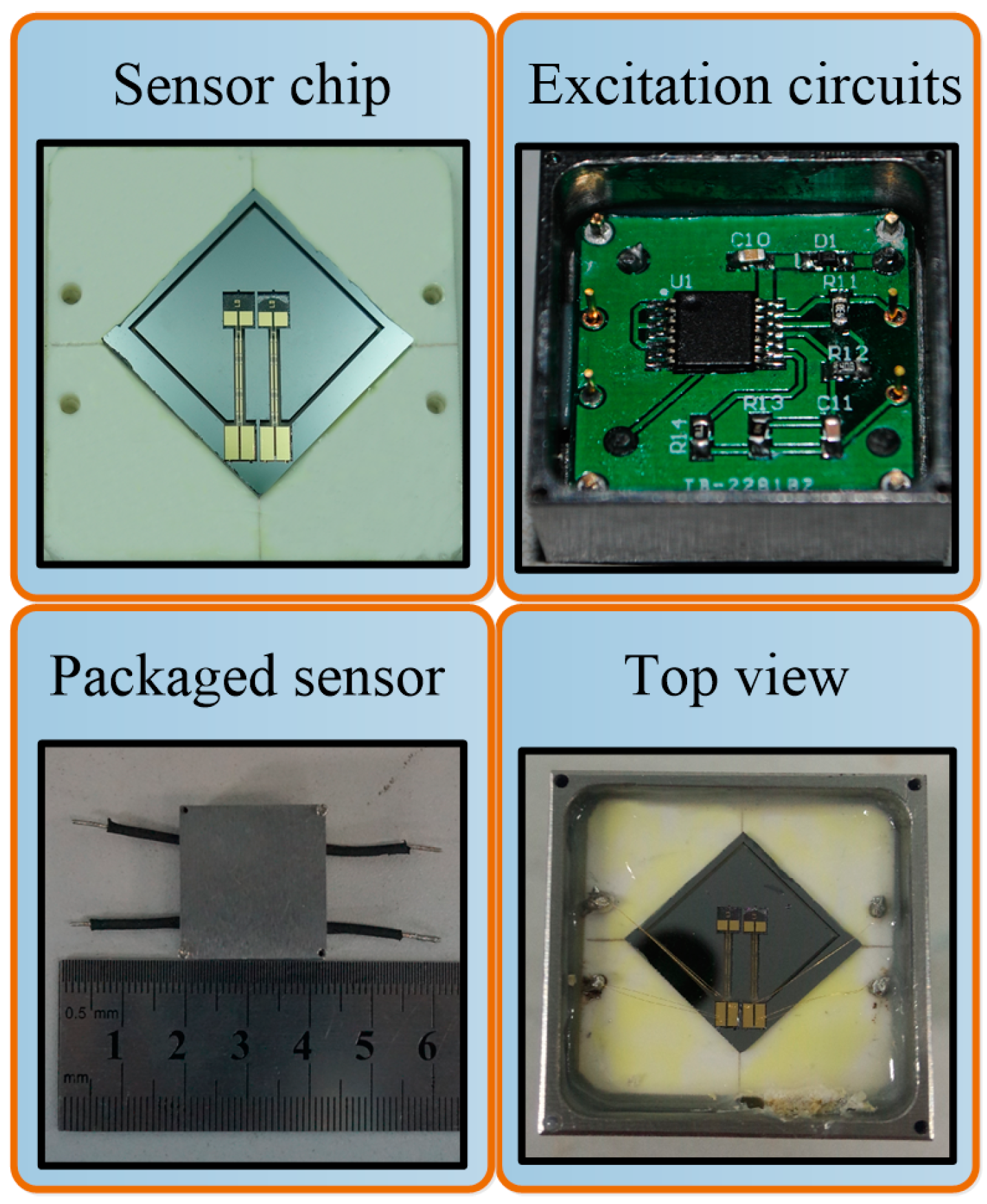 Sensors 17 00178 g016