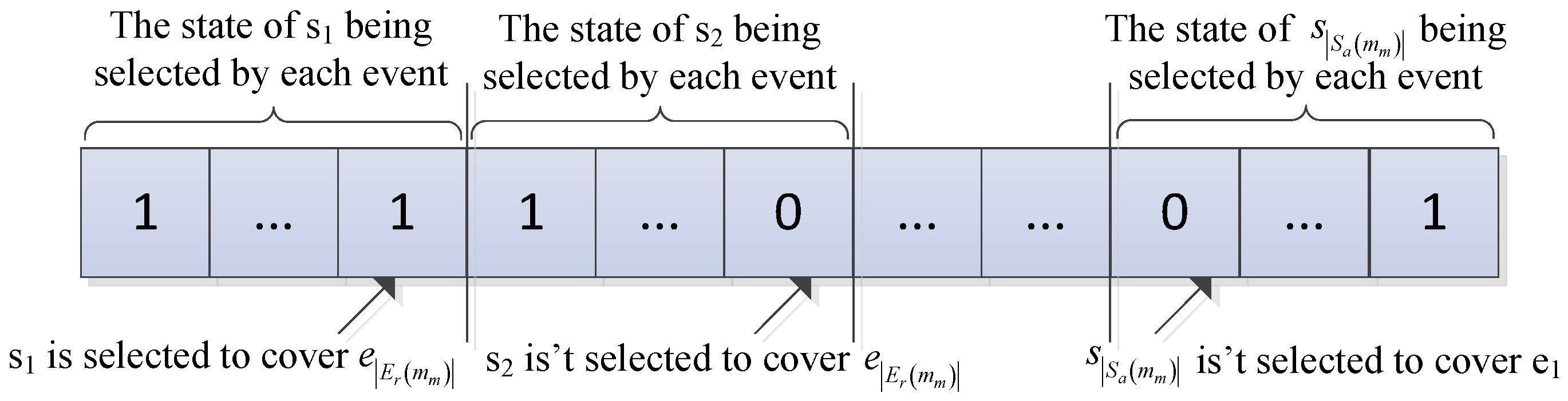 Sensors 17 00186 g006