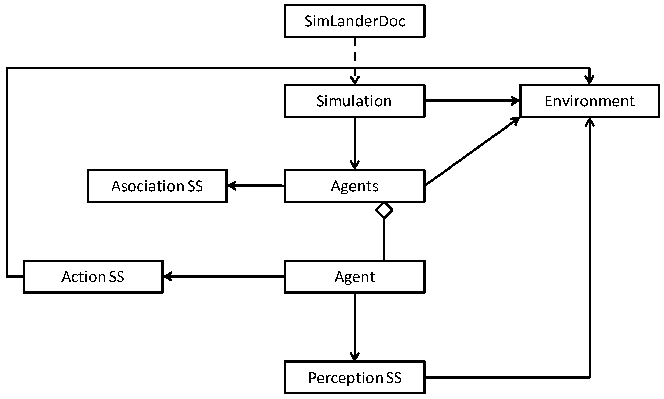 Sensors 17 00188 g009