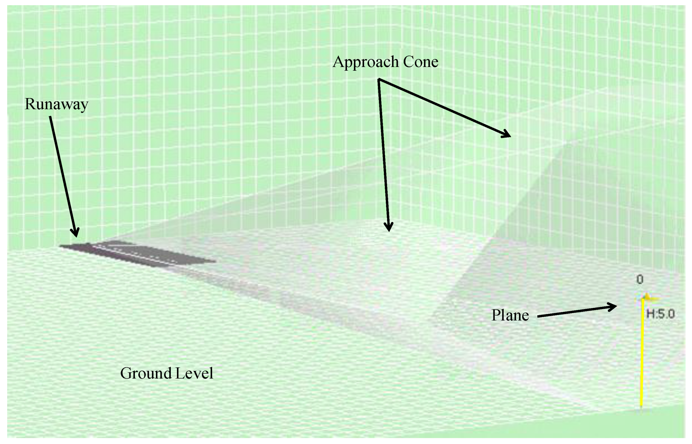 Sensors 17 00188 g010