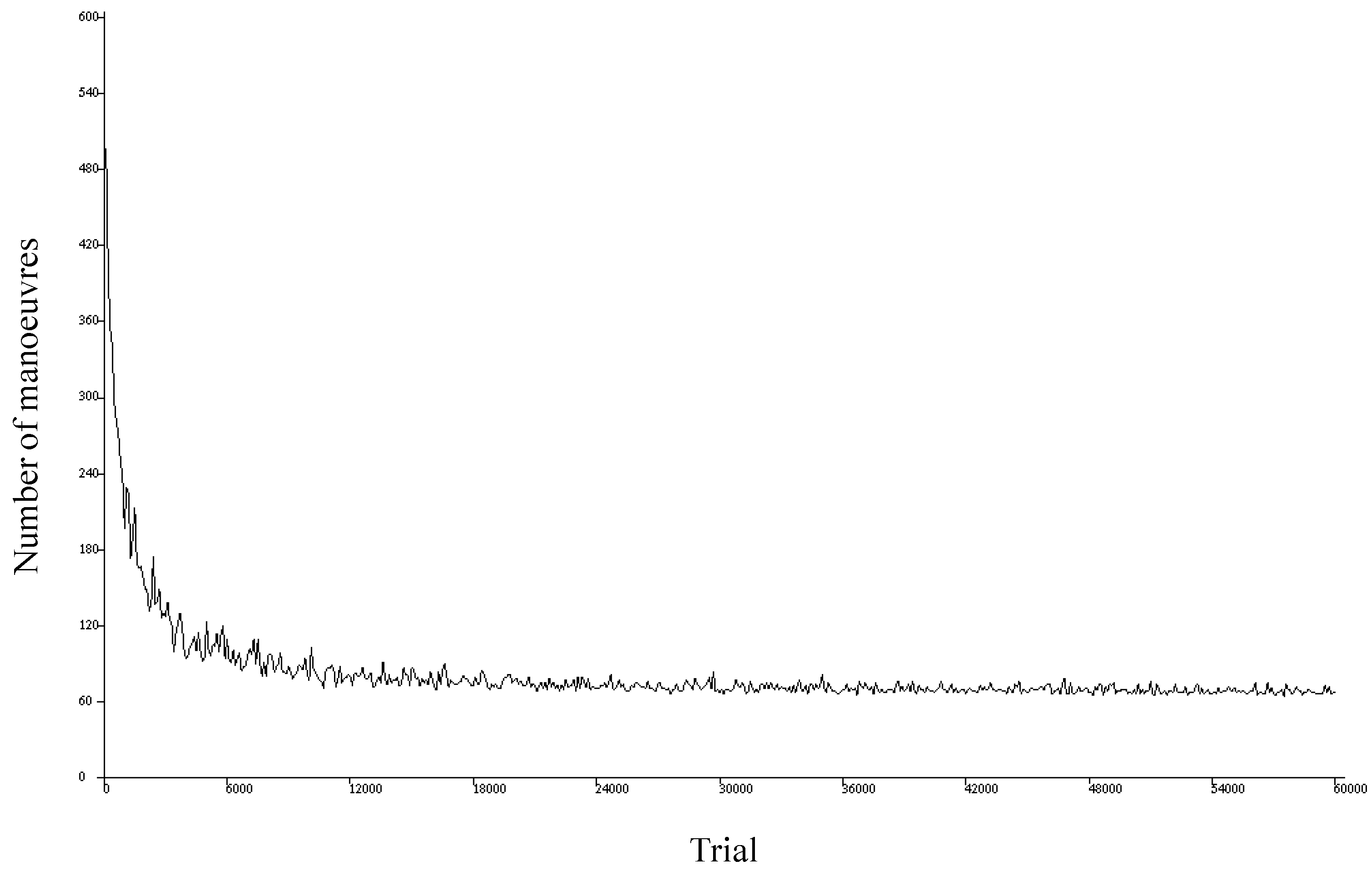 Sensors 17 00188 g011