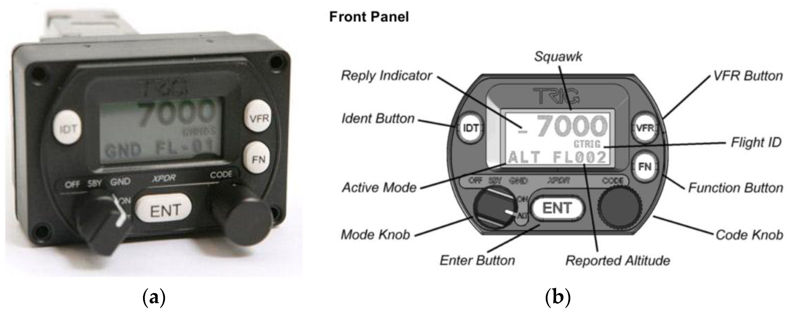Sensors 17 00188 g013