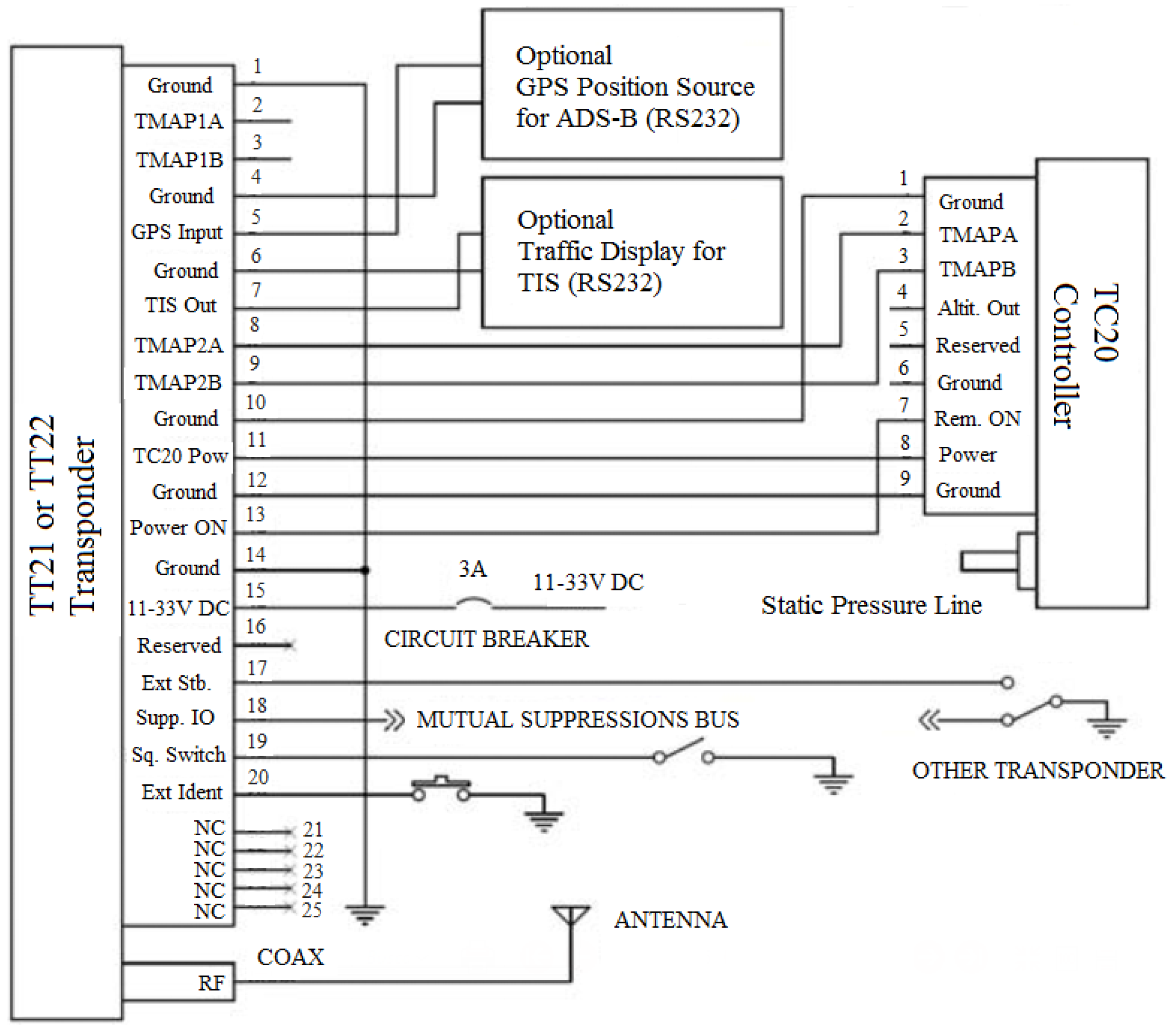 Sensors 17 00188 g014