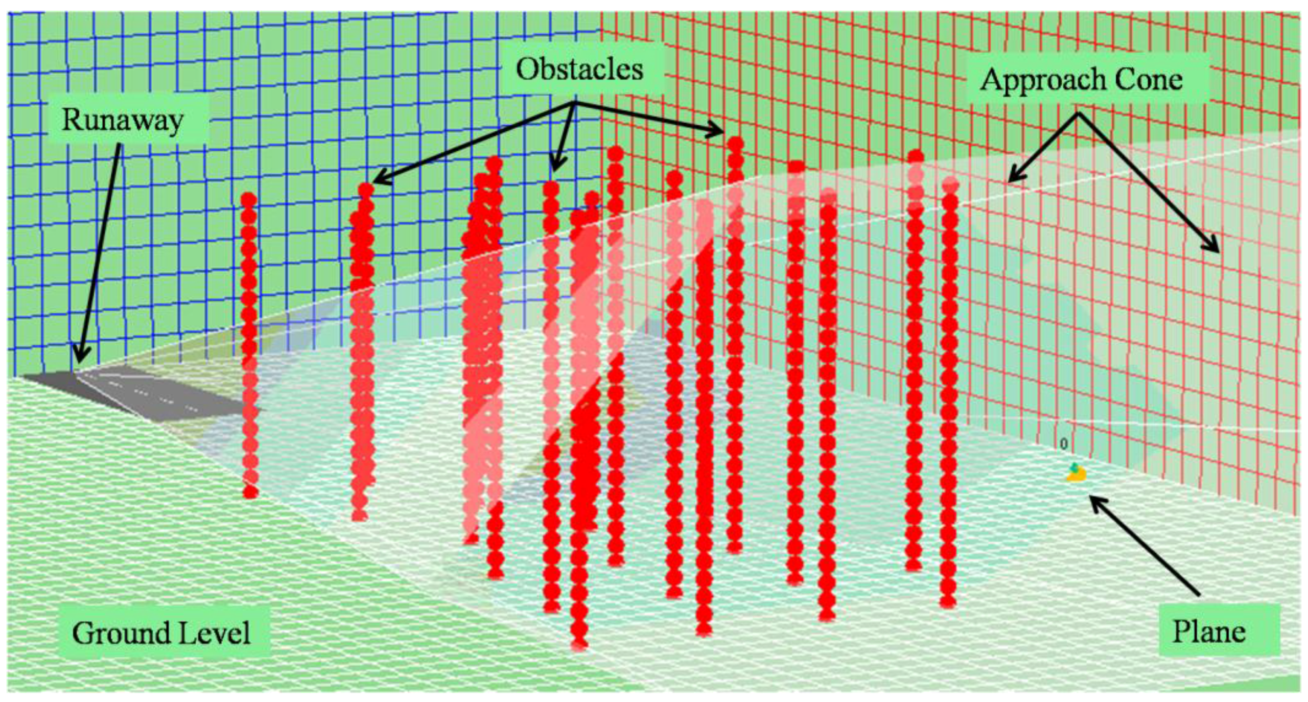 Sensors 17 00188 g015