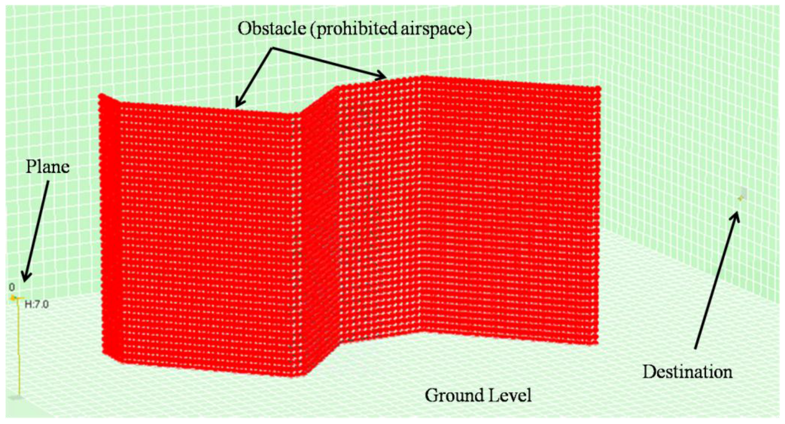Sensors 17 00188 g016