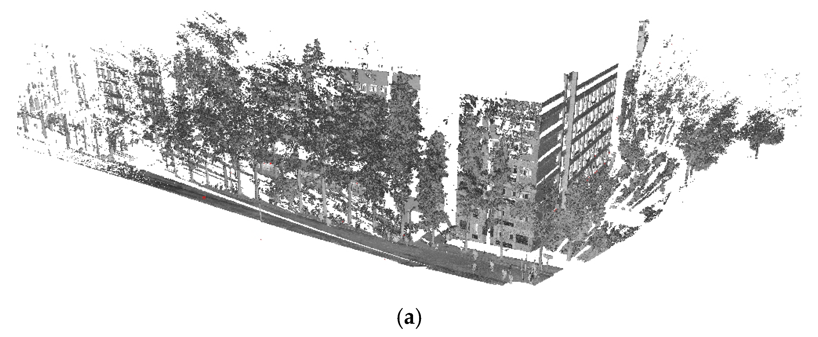 Sensors 17 00197 g003a