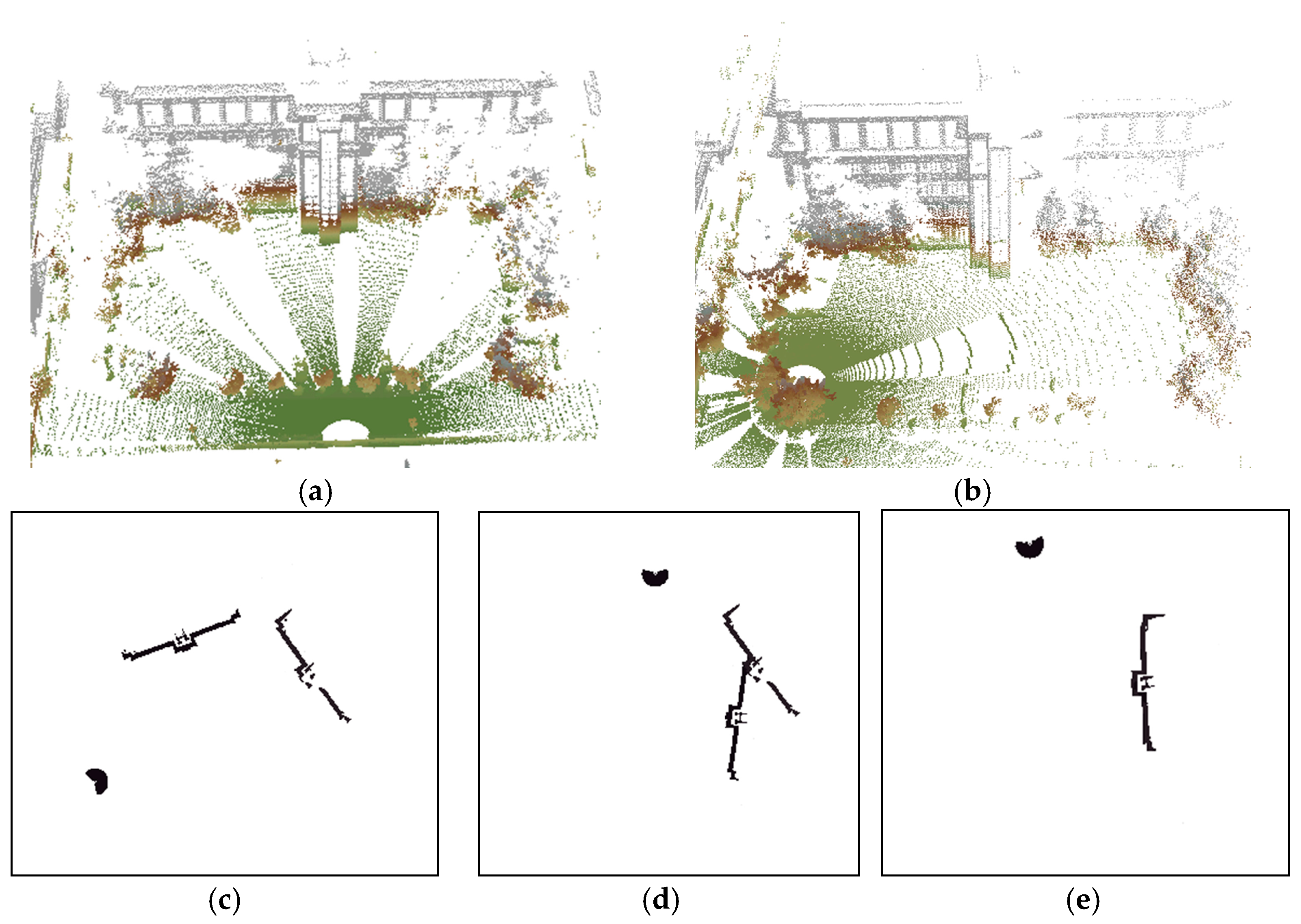Sensors 17 00197 g004