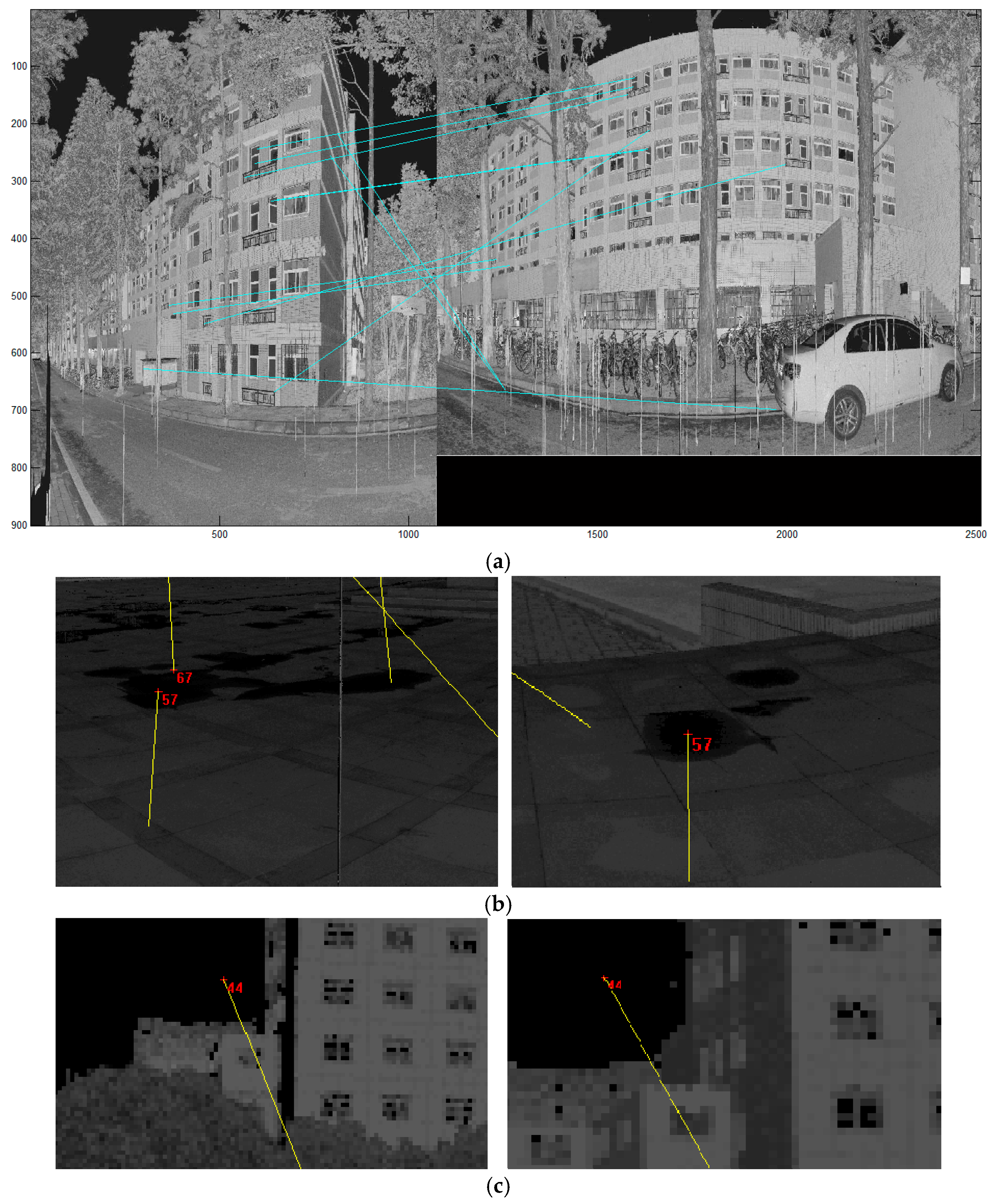 Sensors 17 00197 g017