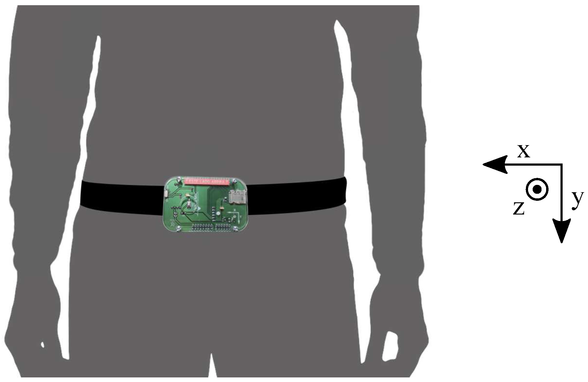 Sensors 17 00198 g001