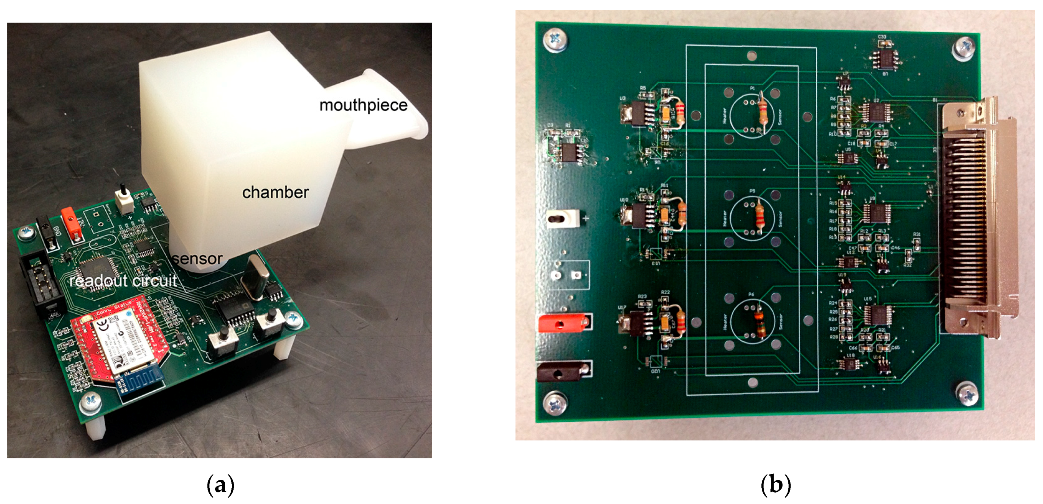 Sensors 17 00199 g003