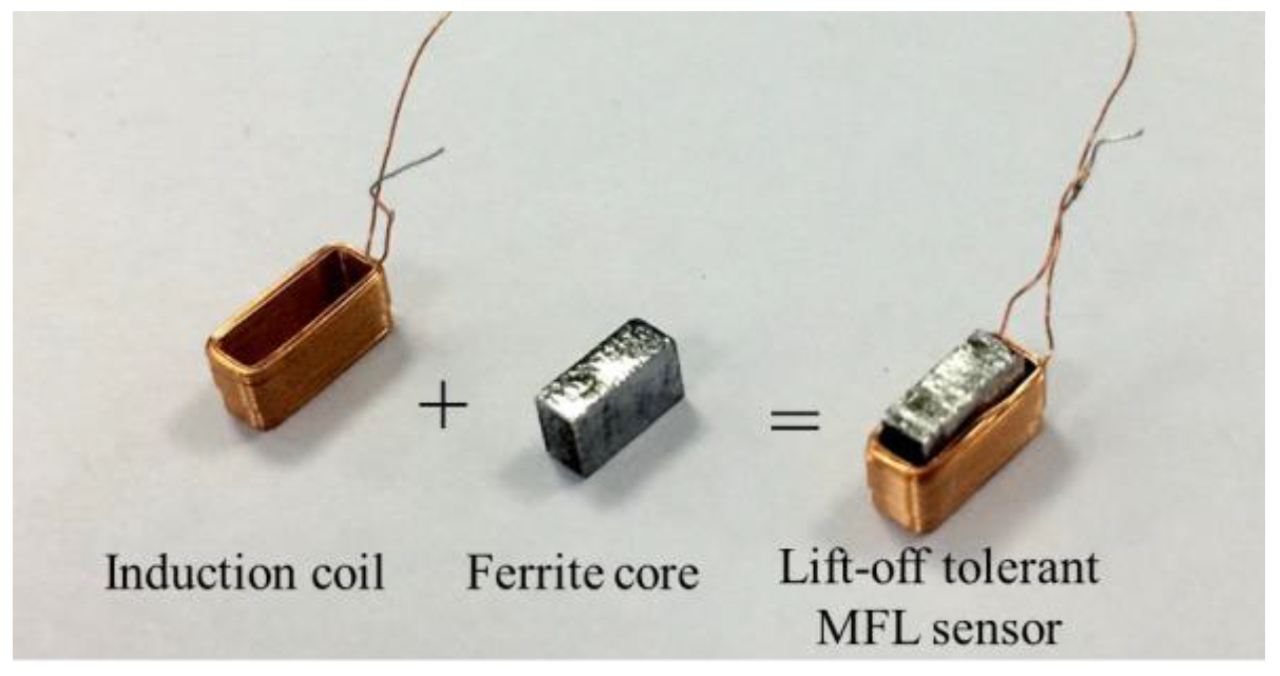 Sensors 17 00201 g006