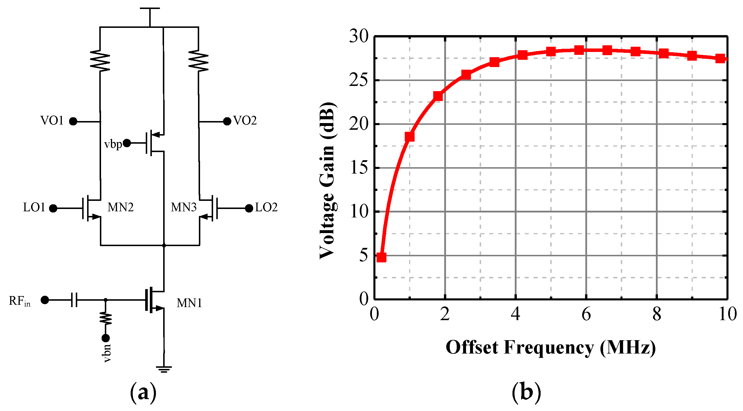 Sensors 17 00223 g006