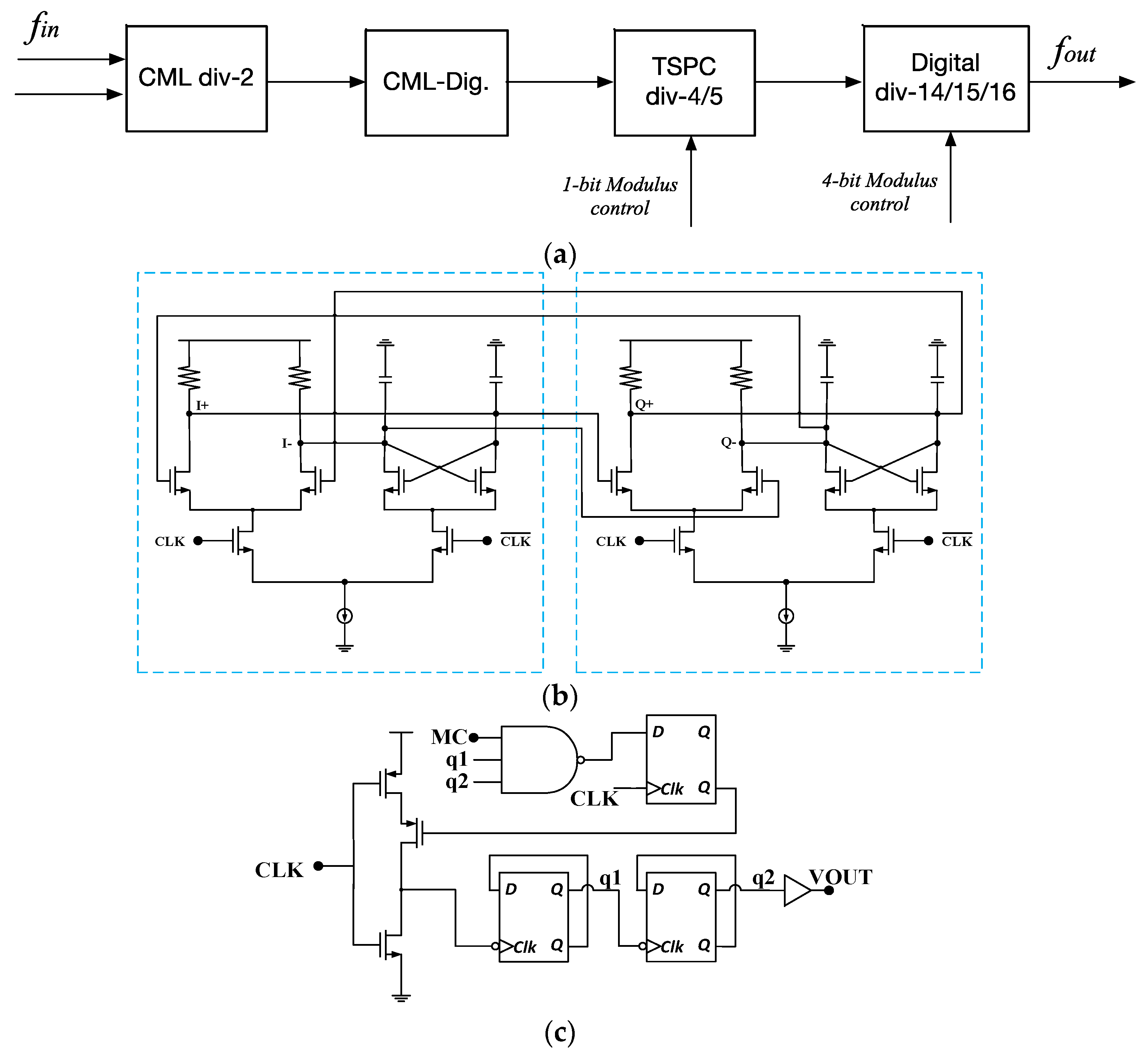 Sensors 17 00223 g009