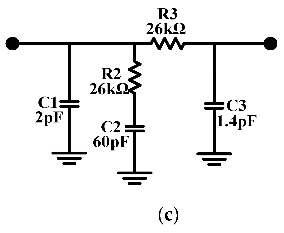 Sensors 17 00223 g010b