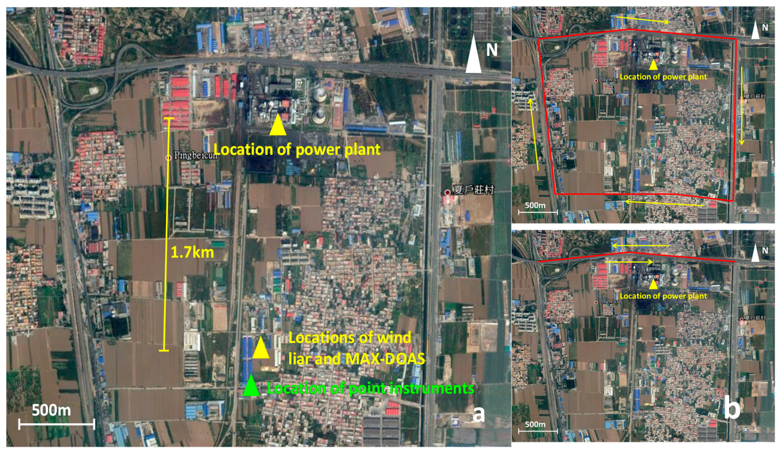 Sensors 17 00231 g001