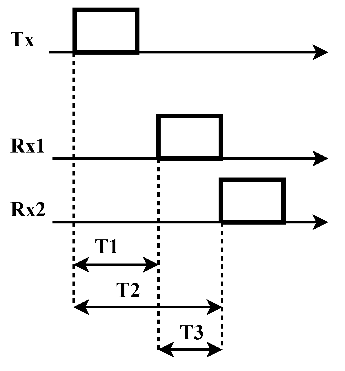 Sensors 17 00237 g004