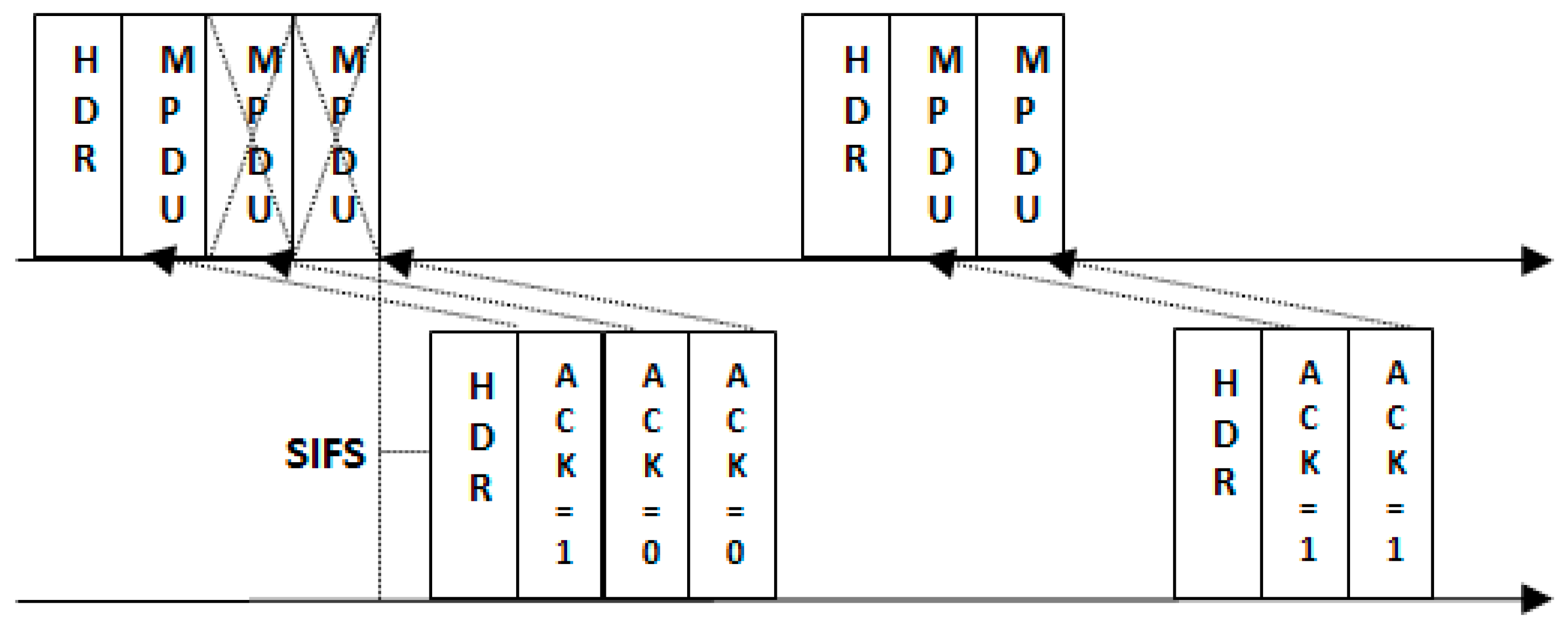 Sensors 17 00241 g007