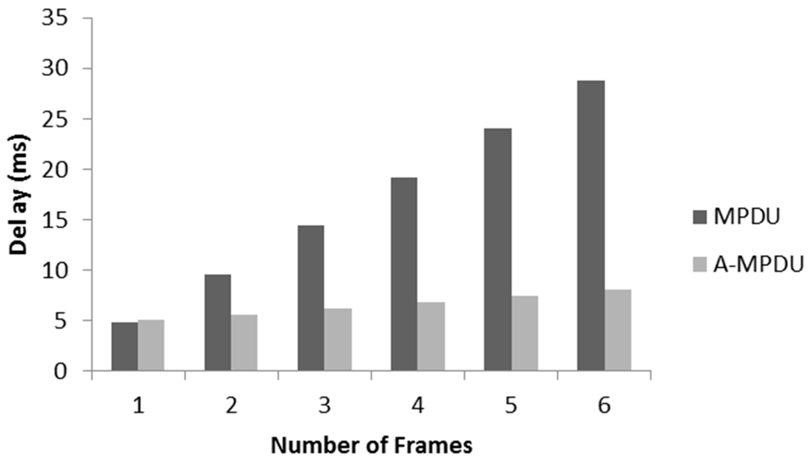 Sensors 17 00241 g008