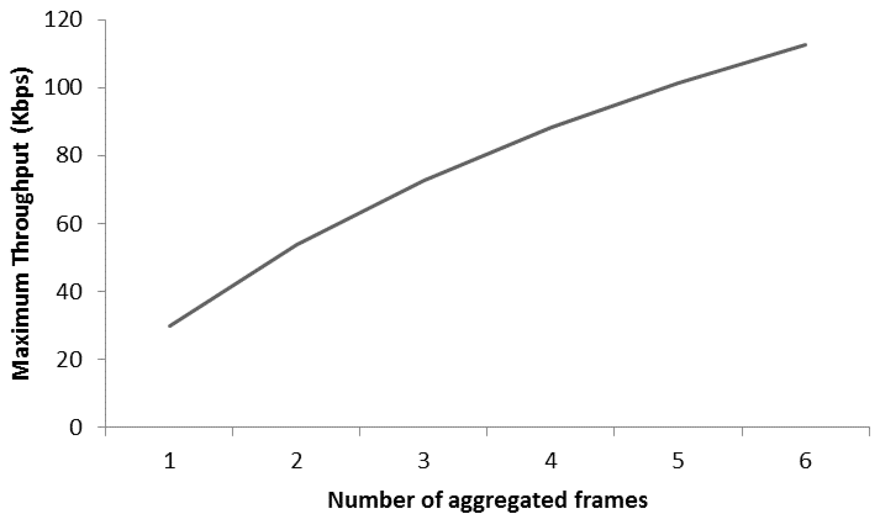 Sensors 17 00241 g009